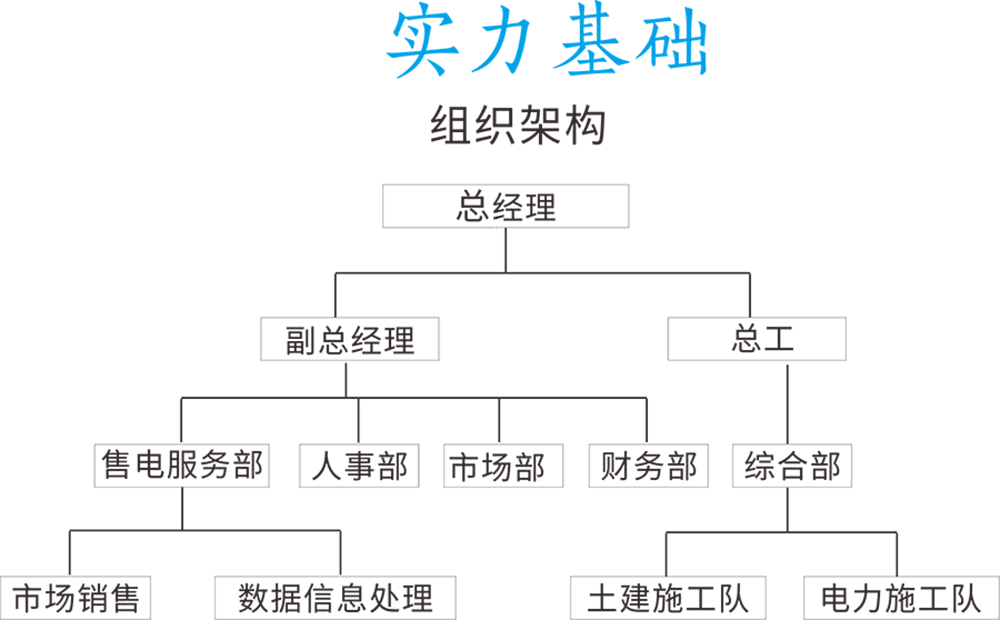 粤悦售电宣传册6月1号0.png