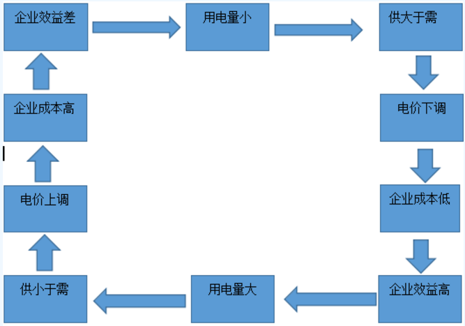 无标题.png